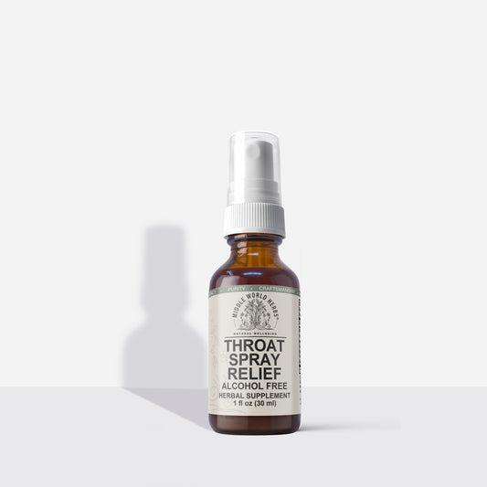 Throat Spray Relief