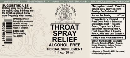 Throat Spray Relief